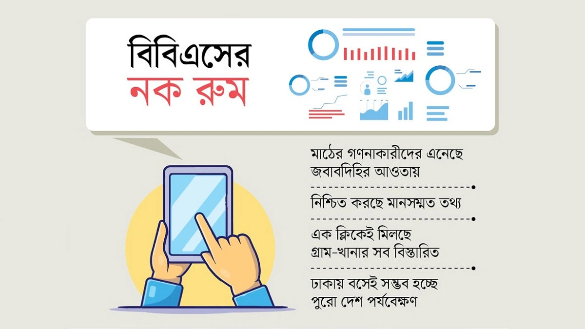 ফুরাচ্ছে ‘ফাঁকিবাজি’র দিন