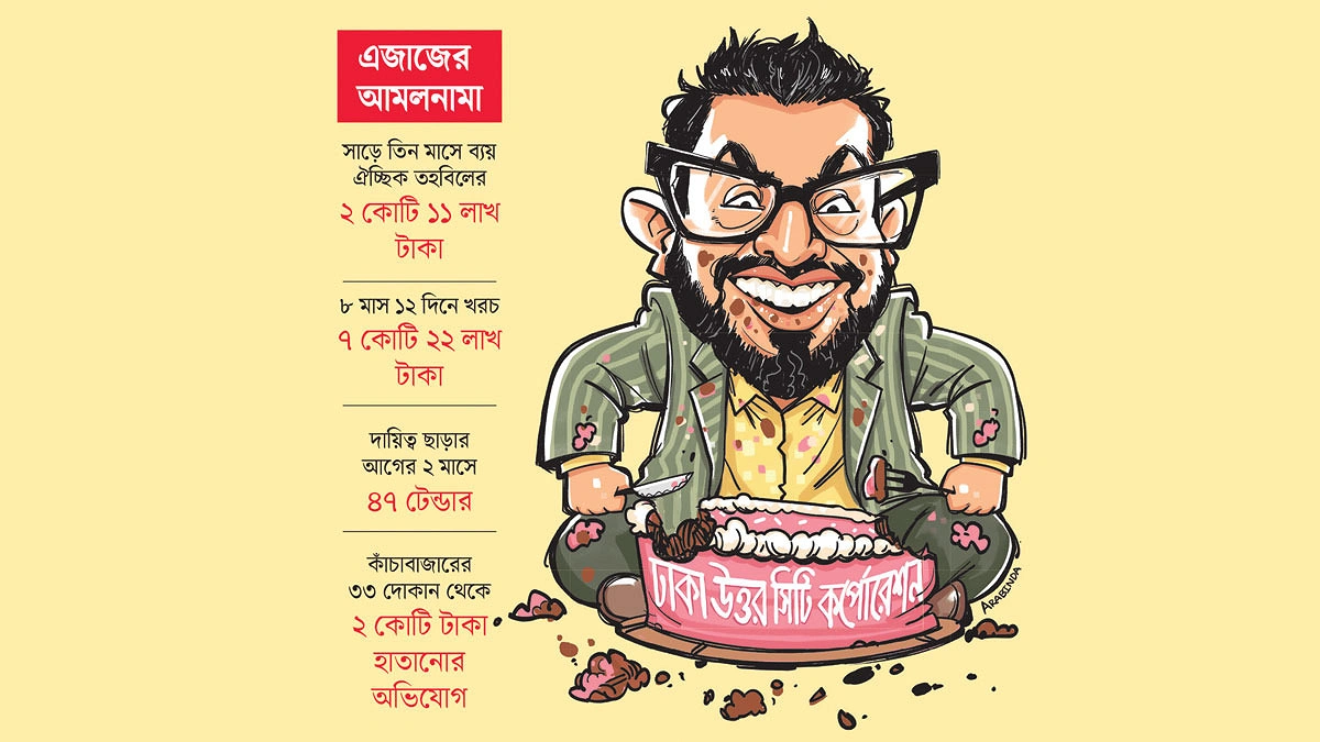 নগরখেকো নগরপিতা