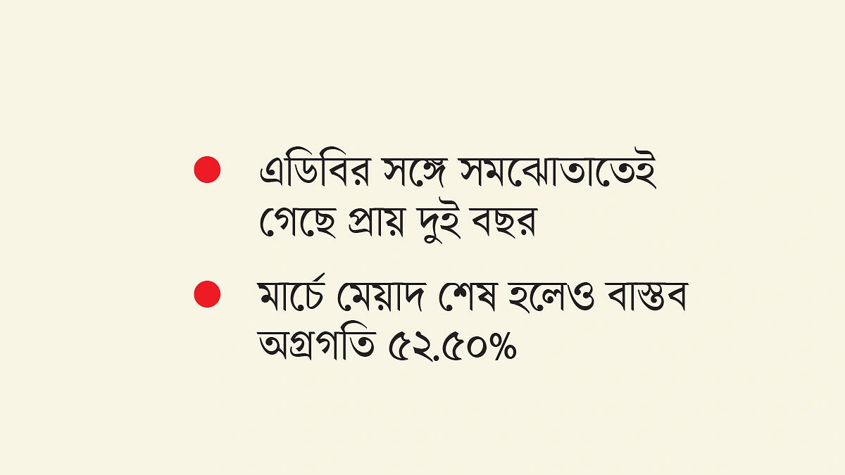 বৈদেশিক ঋণচুক্তির ফাঁদে প্রকল্পের বাস্তবায়ন