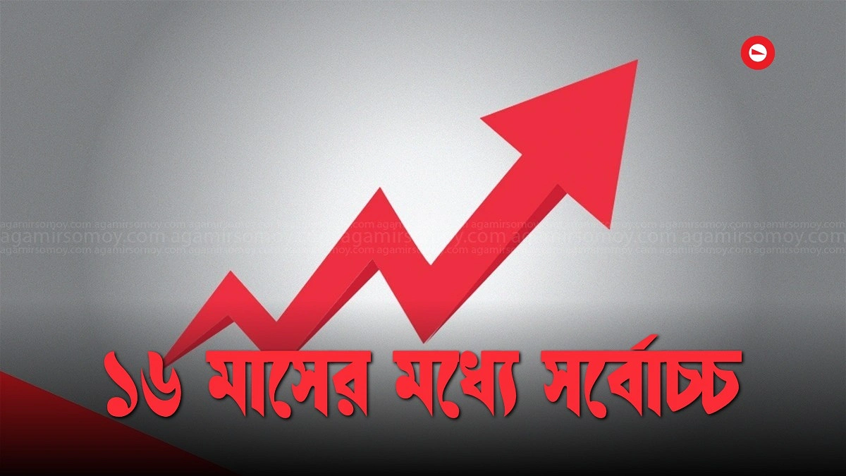 মূল্যস্ফীতিতে নাভিশ্বাস