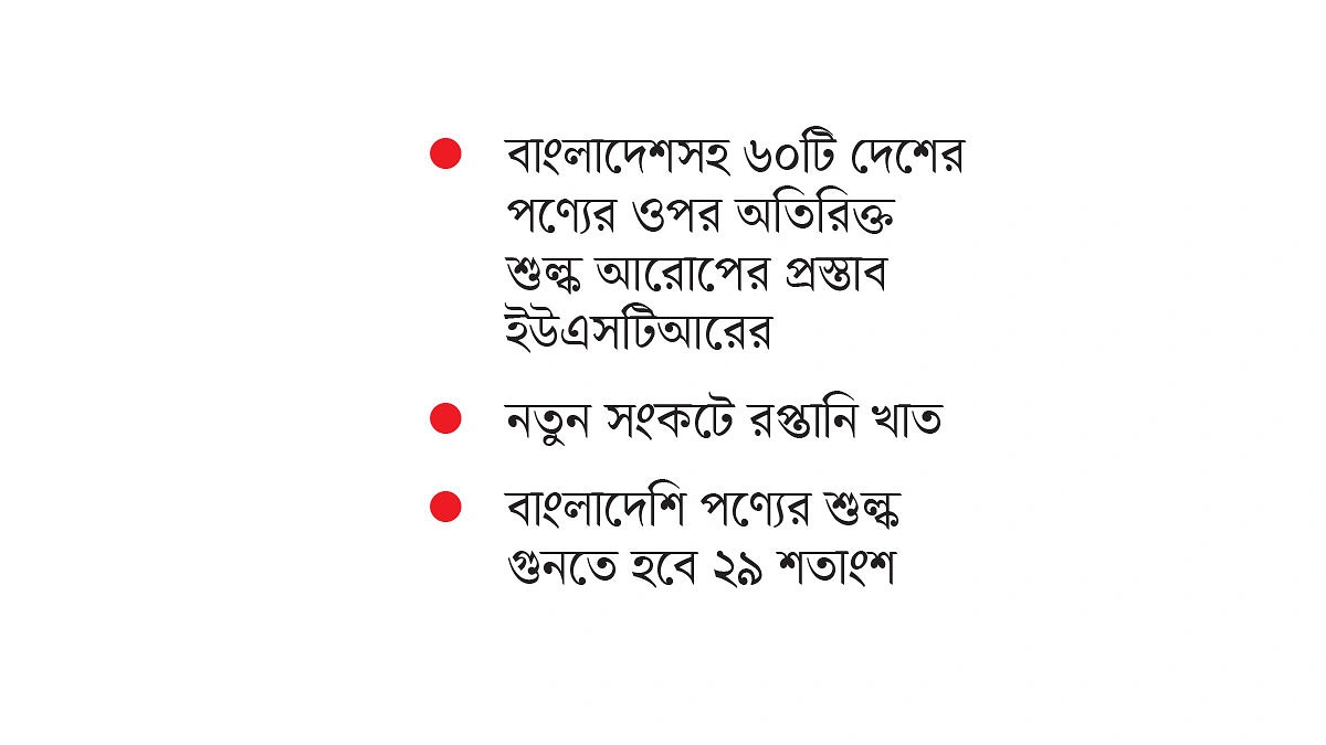 শ্রম ইস্যুতে বাড়ছে  মার্কিন শুল্ককোপ