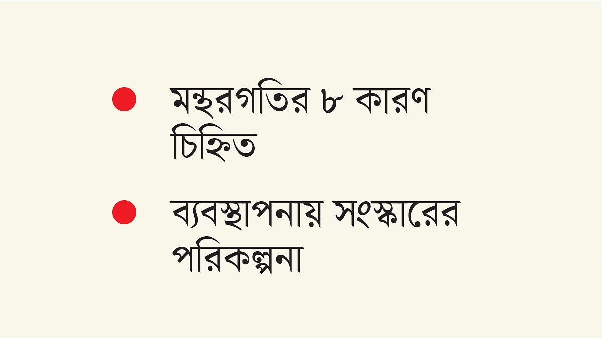 লাল তালিকায় ৬৬৫ প্রকল্প