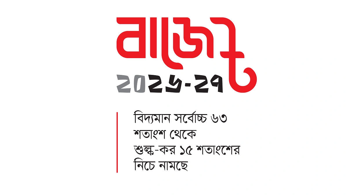 সৌরবিদ্যুৎ যন্ত্রাংশ আমদানিতে শুল্ক ছাড়