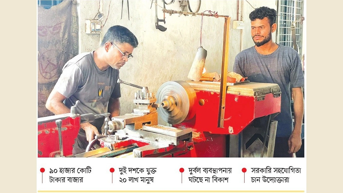 ছোট শিল্পে বড় সংকট