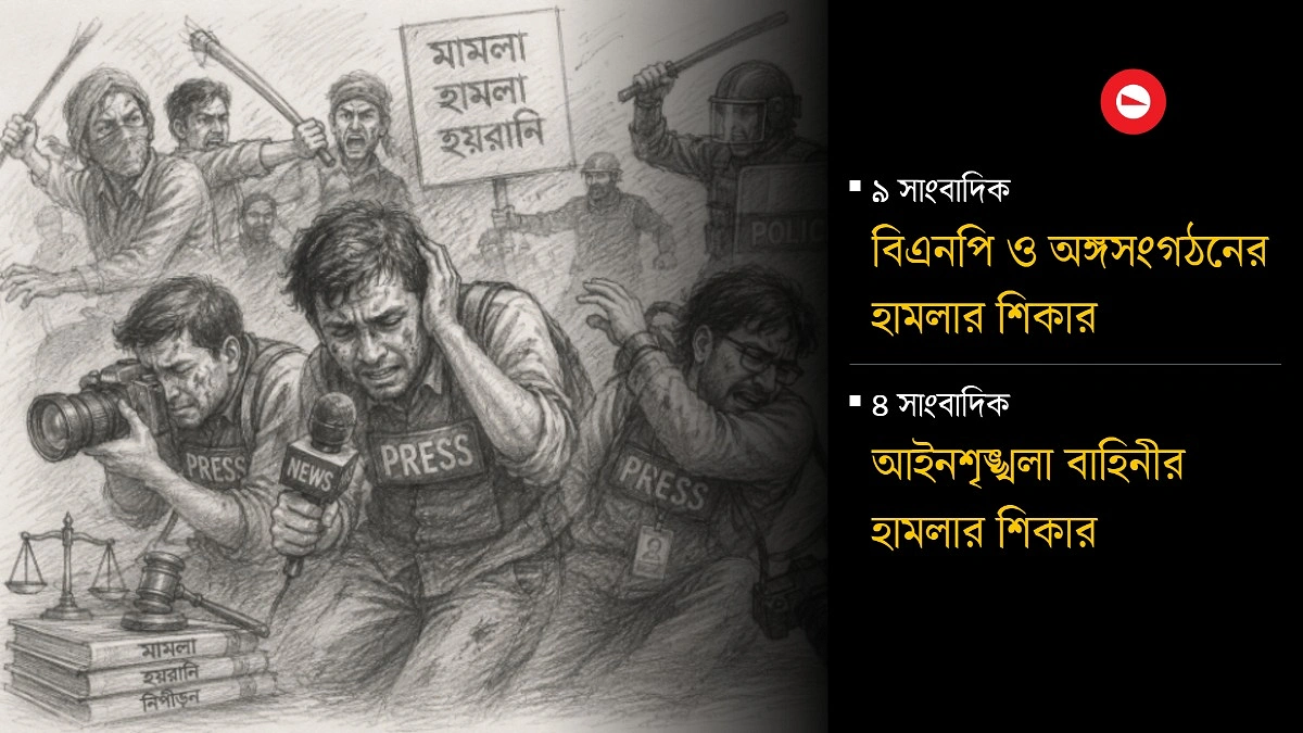 মে মাসে হামলা, মামলা ও হুমকির শিকার ৫৫ সংবাদকর্মী