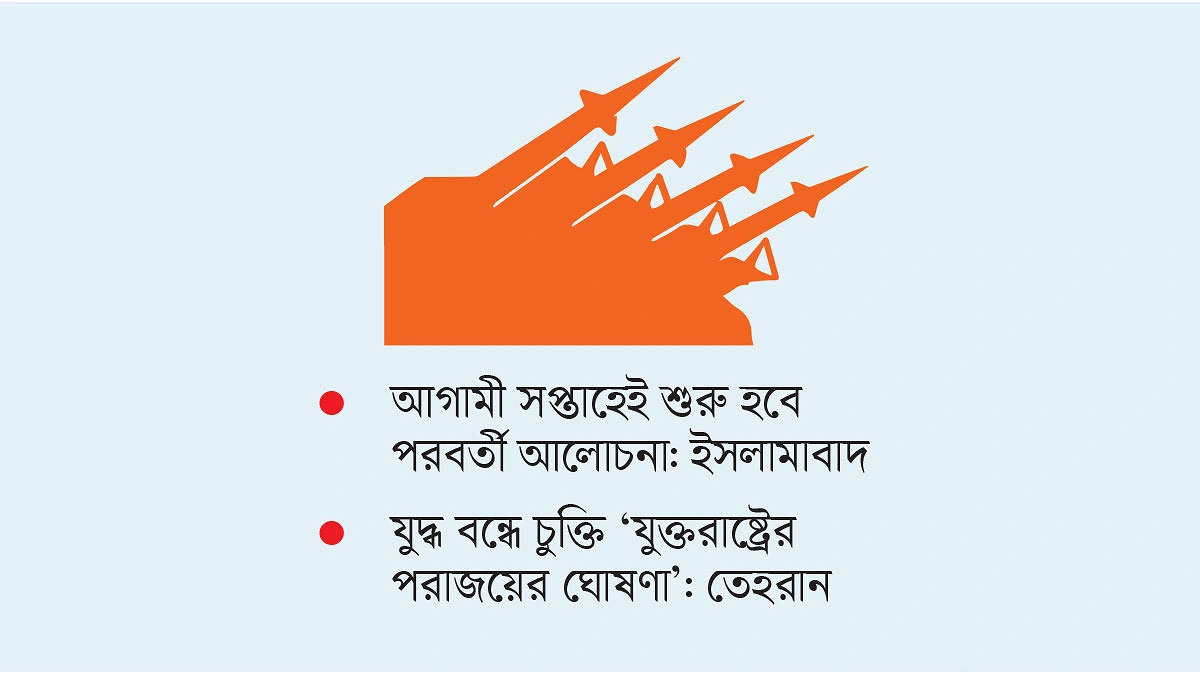 ক্ষেপণাস্ত্র না থাকলে ইরান হতো আরেক গাজা