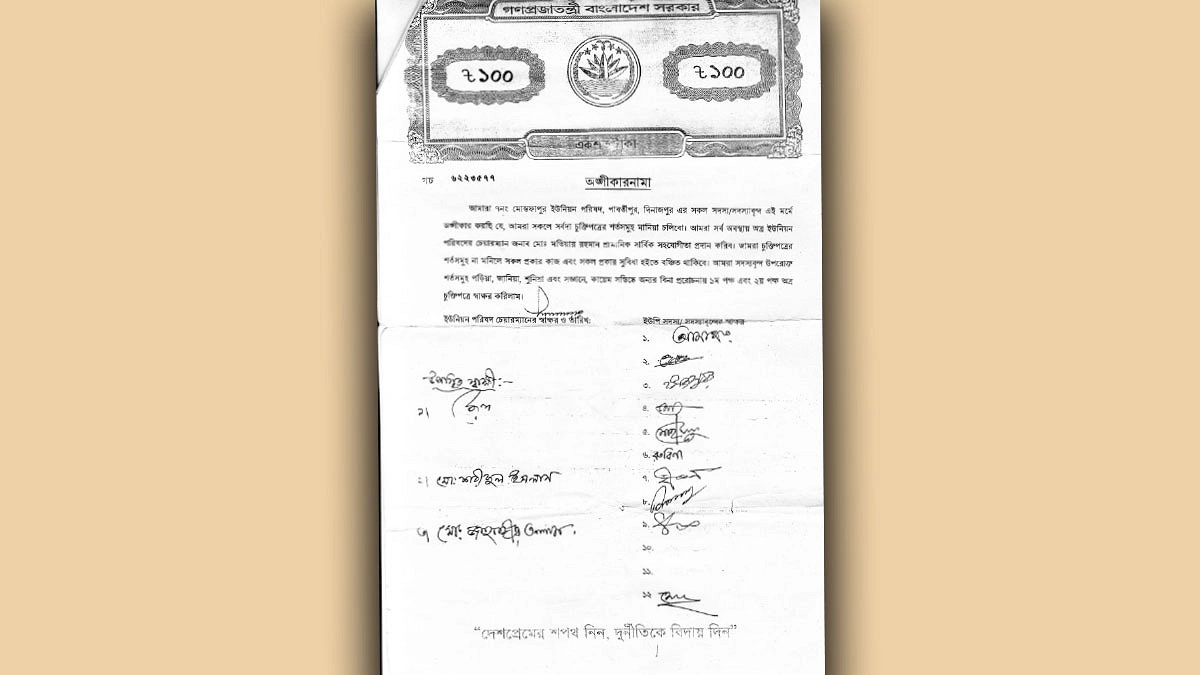 ভাগবাটোয়ারার চুক্তি চেয়ারম্যান-মেম্বারের