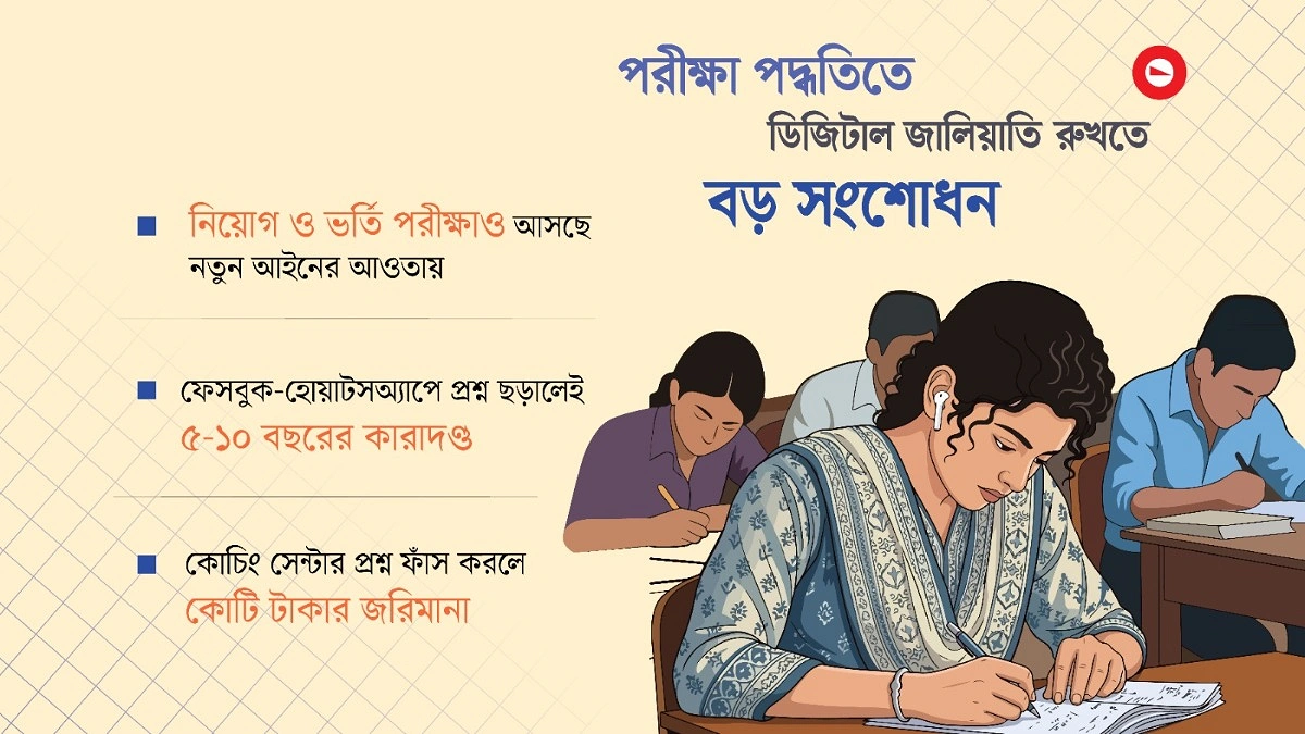 পরীক্ষার হলে ব্লুটুথ ও গোপন ডিভাইসের ব্যবহারে তাৎক্ষণিক শাস্তি