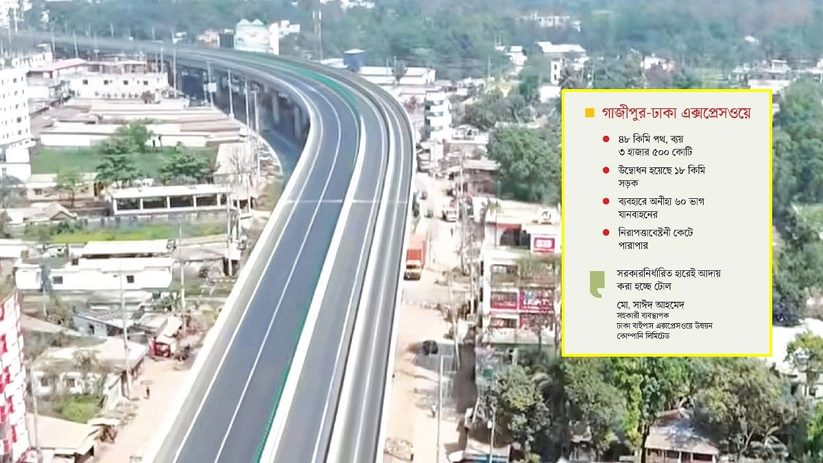 টোলে অনীহা, ওঠে না গাড়ি