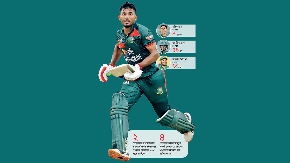 মোসাদ্দেকের ফেরা