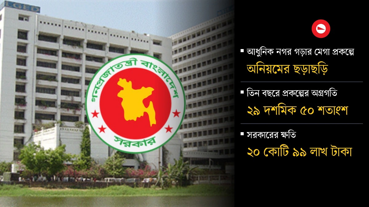 ৬৩ পৌরসভার ভাগ্যবদল প্রকল্পের ভাগ্যবিপর্যয়