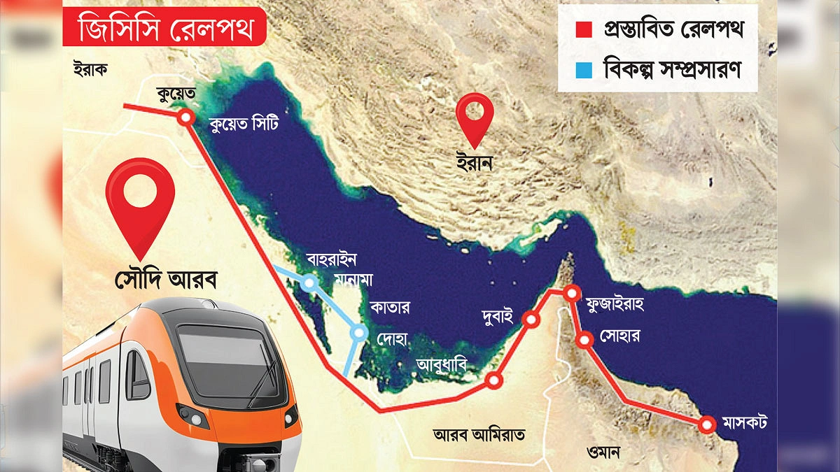 হরমুজে বাইপাস সড়কের তোড়জোড়