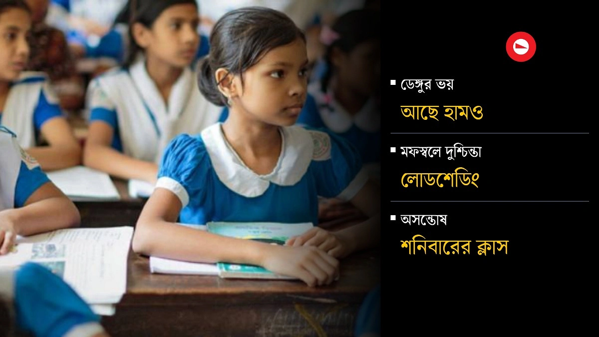 ৪ চ্যালেঞ্জ নিয়ে খুলছে স্কুল-কলেজ