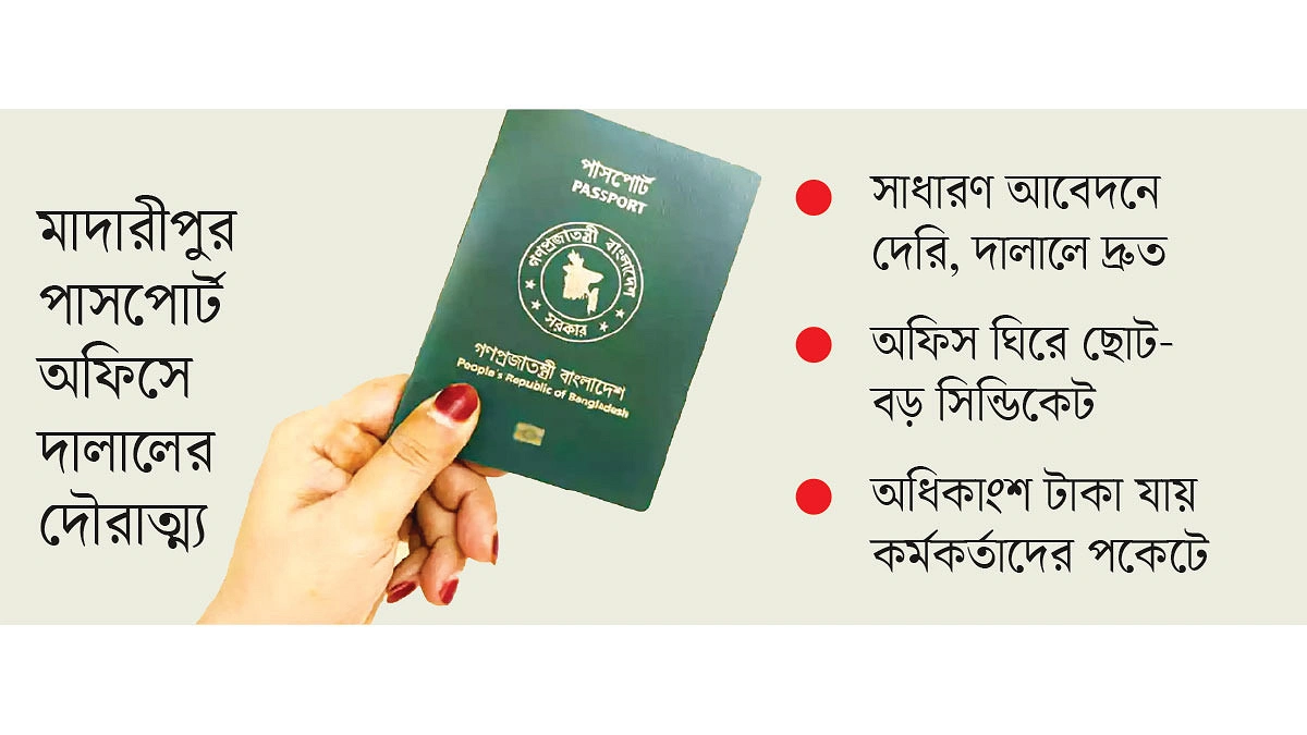 ‘গোপন সংকেতে’ দ্রুত পাসপোর্ট
