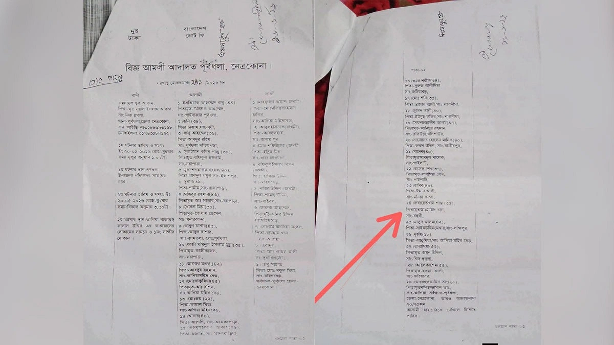 বিএনপি নেতাকর্মীদের নামে হামলার মামলা জামায়াত নেতার