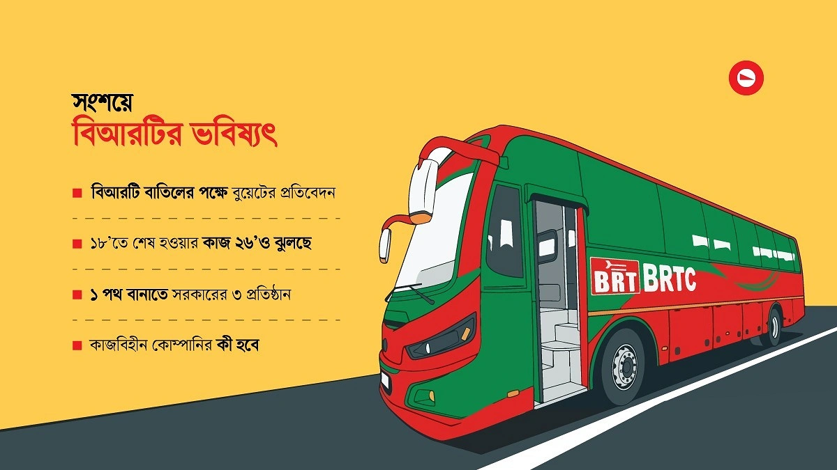 সংশয়ে সরকার, সংসদে সিদ্ধান্ত