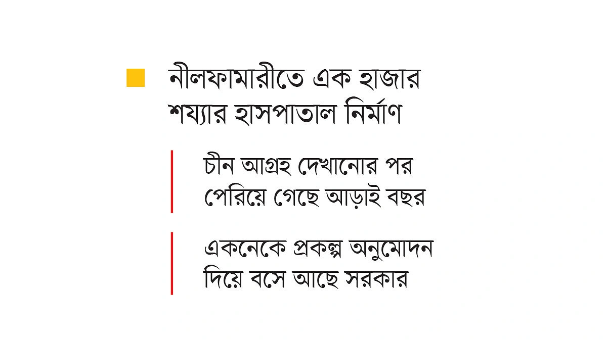 অনুদানেও চীনের ধীরে চলো নীতি