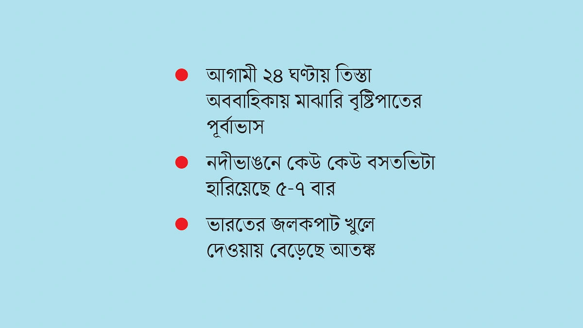 ভয় কাটছে না তিস্তা  পাড়ের রাহেদাদের