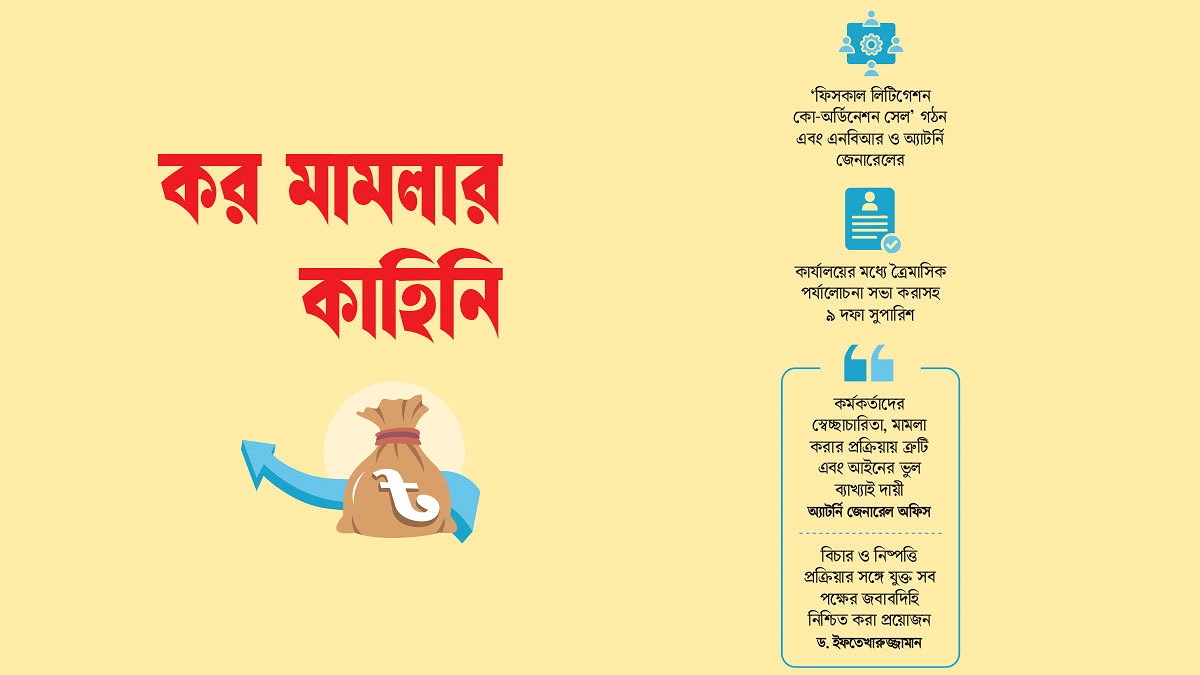 স্বেচ্ছায় হেরে হাজার কোটি হাতছাড়া সরকারের!
