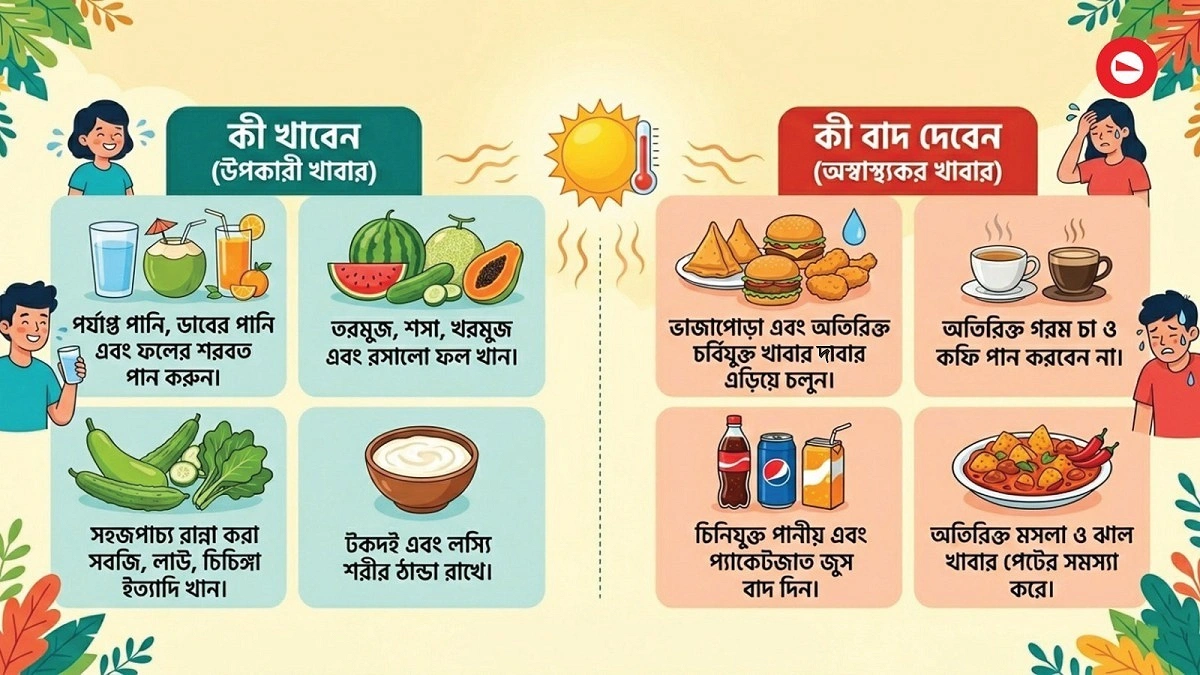 প্রচণ্ড গরমের সময় কী খাবেন, কী বাদ দেবেন