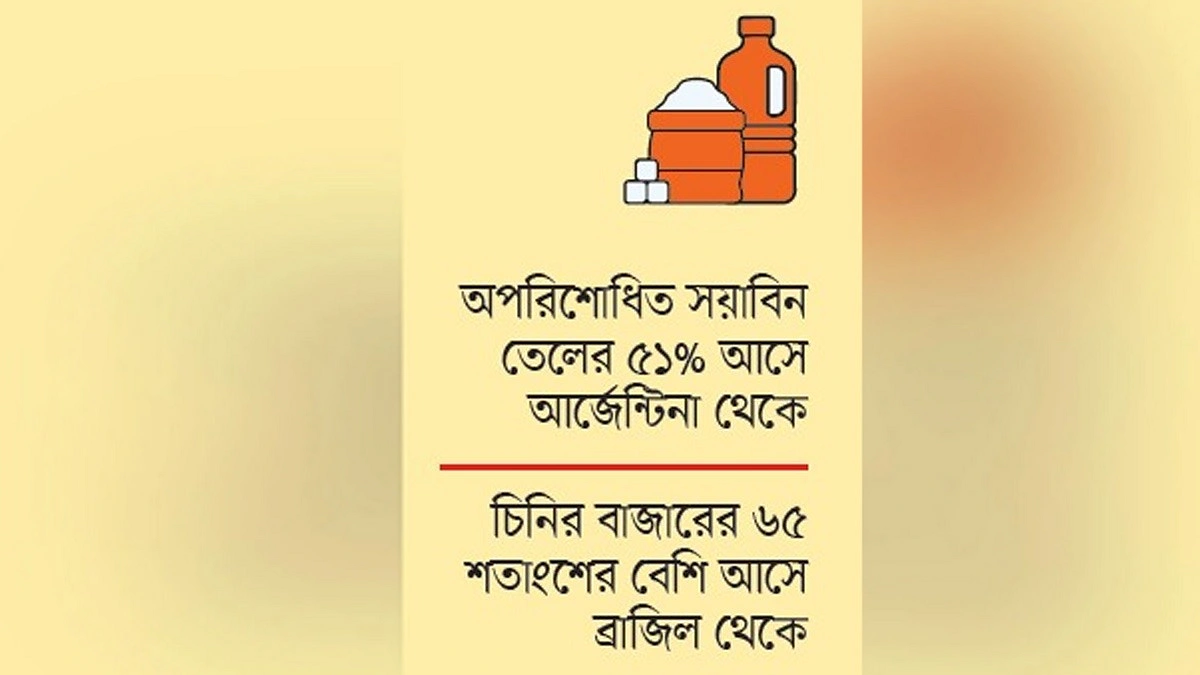 মেসিদের তেল নেইমারদের চিনি বাংলাদেশের ঘরে ঘরে