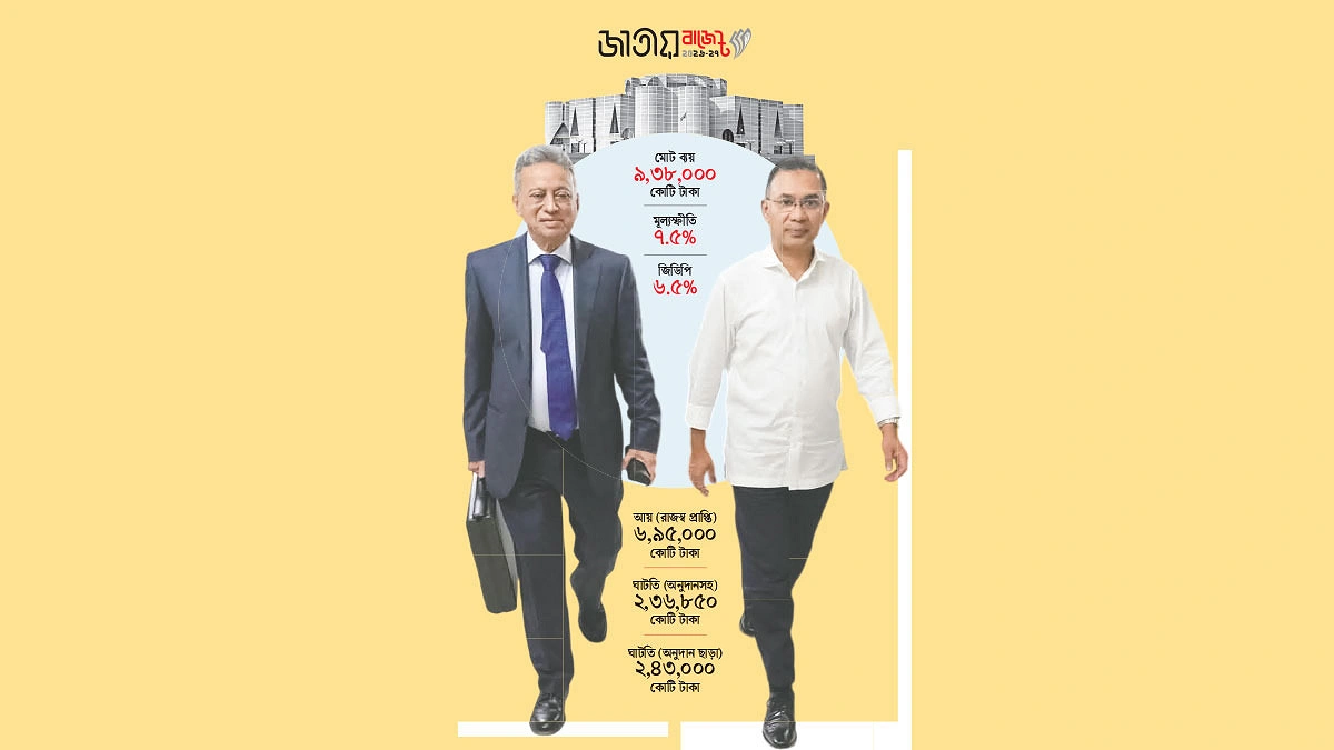 বড়রা আনন্দে মেজোরা স্বস্তিতে ছোটরা চিন্তায়
