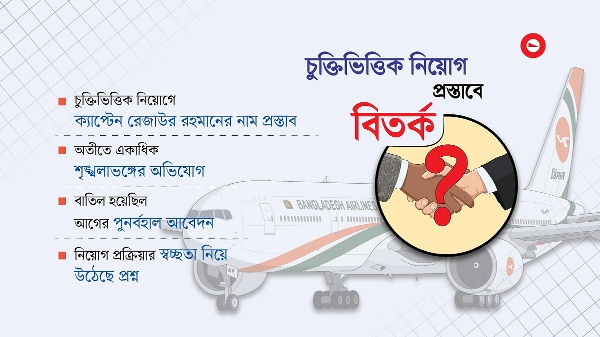 মন্ত্রীর চিঠি ঘিরে তোলপাড় বিমানে