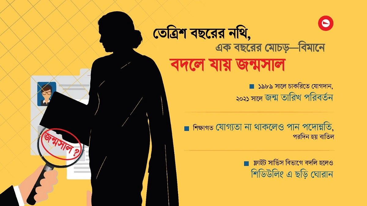 ৩৩ বছর পর বদলাল জন্ম তারিখ, বাড়ল চাকরির মেয়াদ
