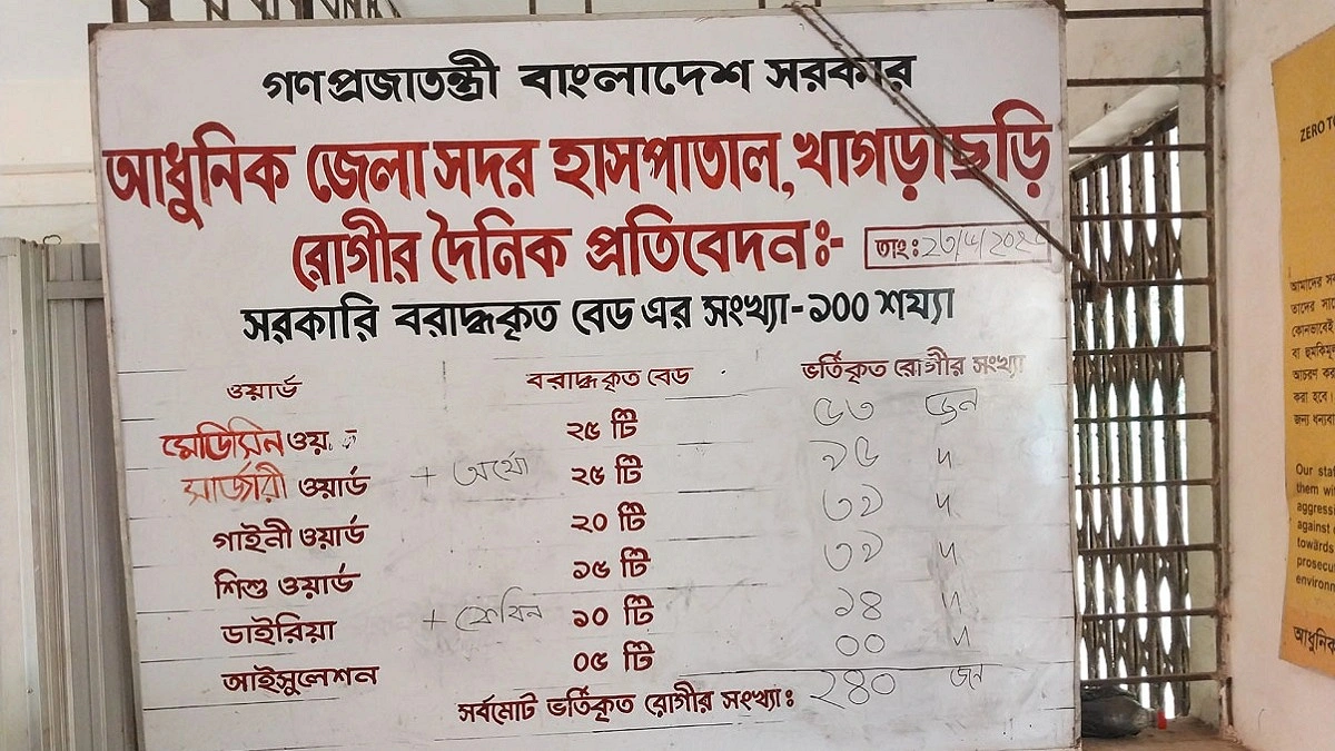আধুনিক হাসপাতাল নিজেই রুগ্ণ