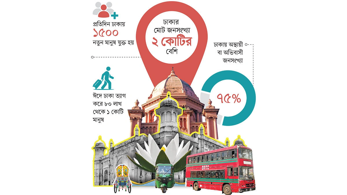 তিলোত্তমা নাকি রুটি-রুজির সরাইখানা!