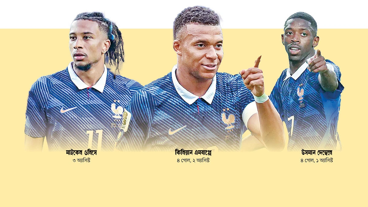 ফ্রান্সের ভয়ংকর ত্রয়ী