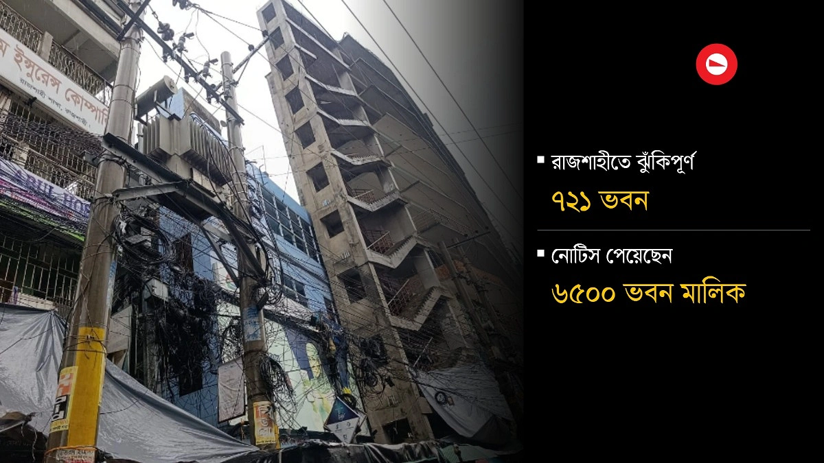 যেখানে বিপদ কল্পকাহিনি নয়
