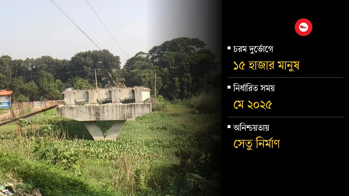 সময় শেষ টাকাও শেষ— সেতুর কাজ মাত্র অর্ধেক