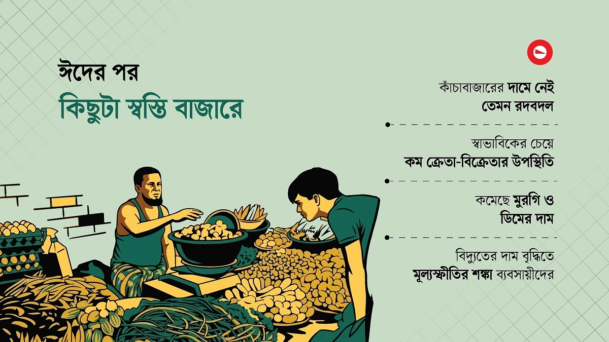 রাজধানীর বাজারে এখনো ঈদের রেশ, দাম আগের মতোই