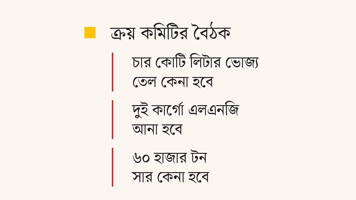 যুবকদের প্রশিক্ষণে ৯৫৬ কোটি টাকার প্রকল্প অনুমোদন