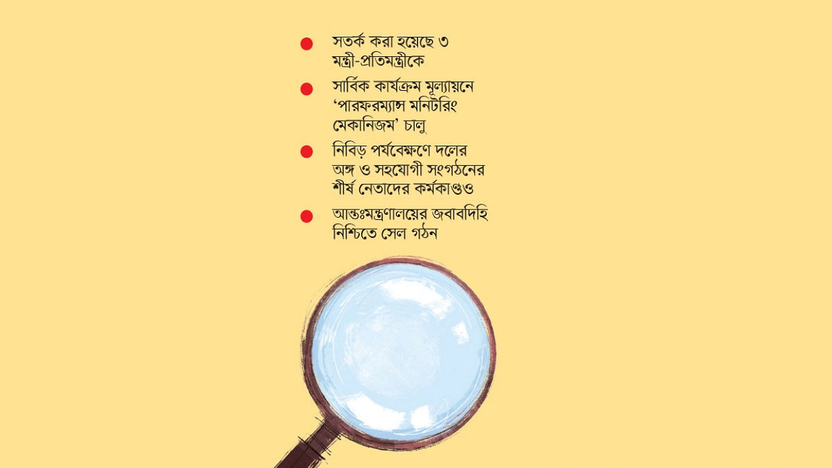 বিশেষ পর্যবেক্ষণে ৭০ এমপি
