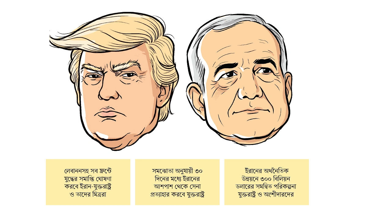 বারুদবিশ্বে স্বস্তির হাওয়া