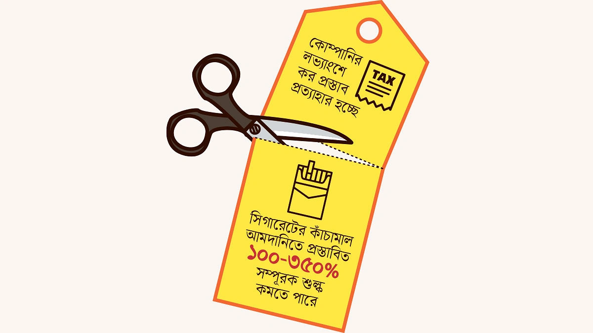 লভ্যাংশে ২০ শতাংশ কর থাকছে