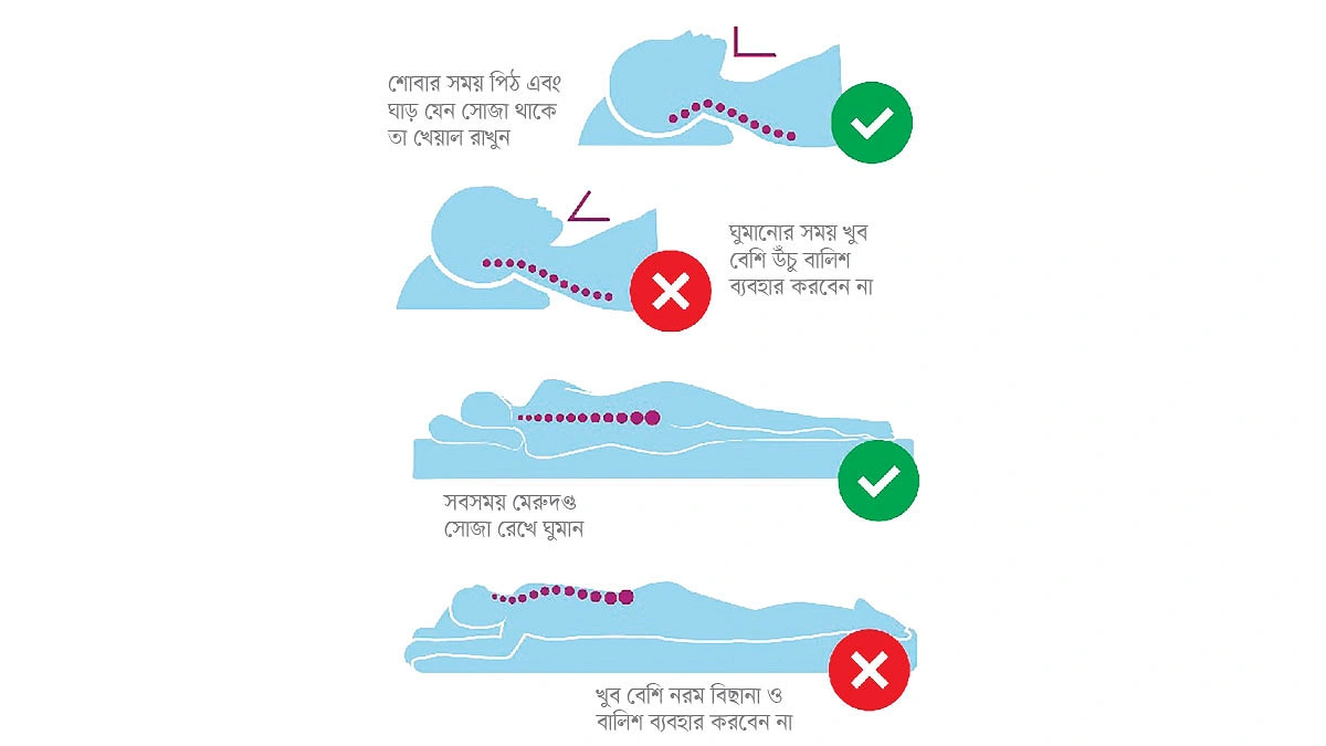 ভালো ঘুমের জন্য