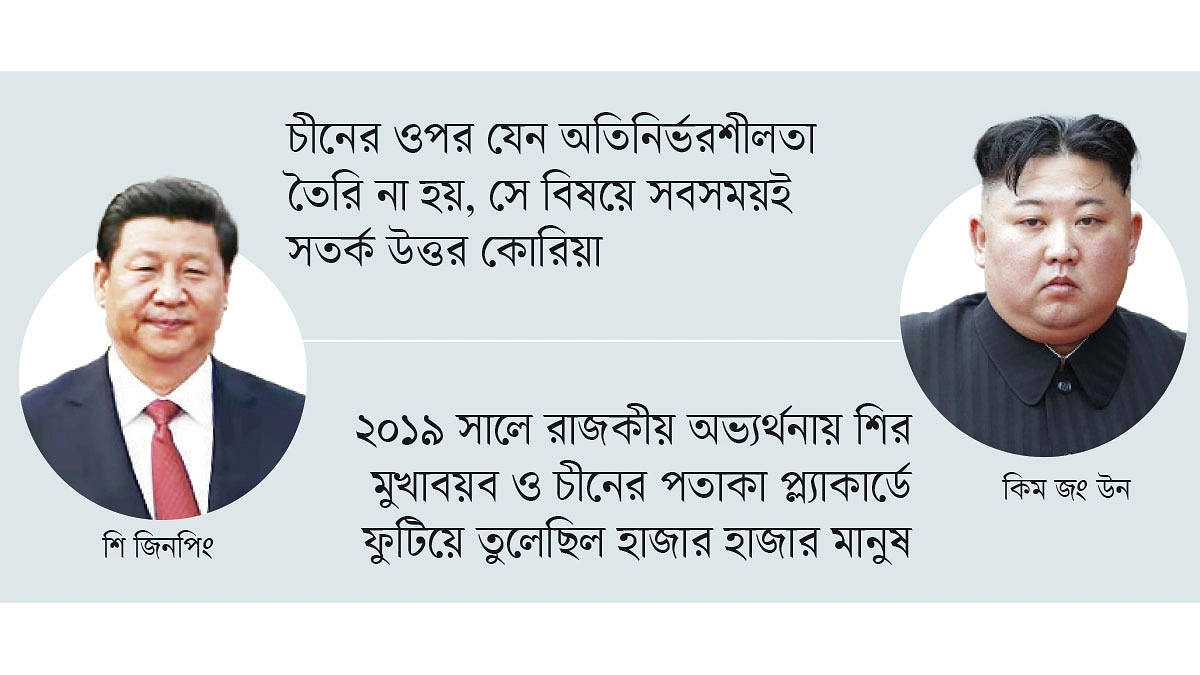 ৭ বছর পর উত্তর কোরিয়া যাচ্ছেন শি