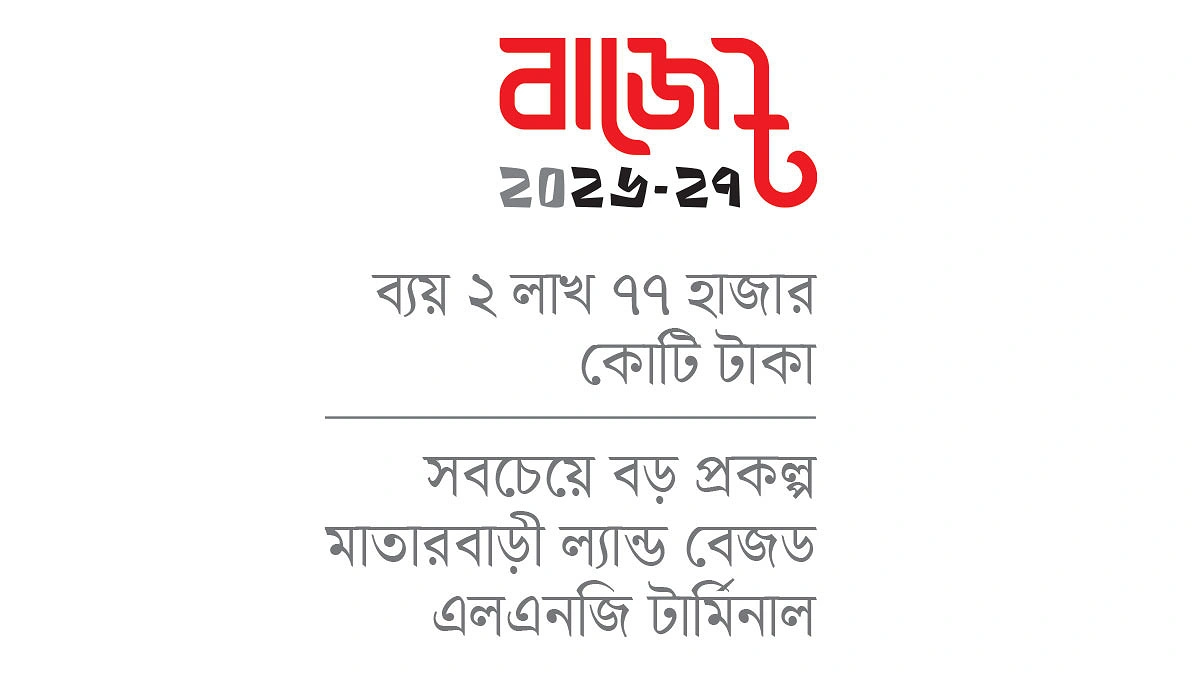 ৮০ প্রকল্পে বেসরকারি বিনিয়োগের খোঁজ