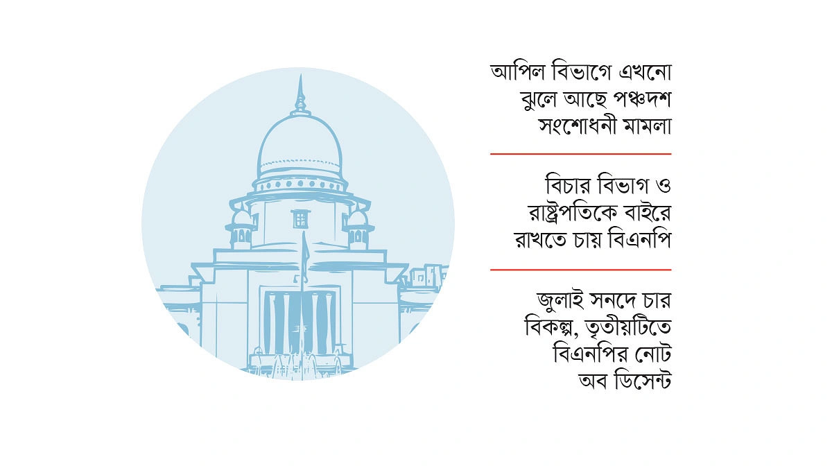 তত্ত্বাবধায়ক সরকার নিয়ে এখনো অস্পষ্টতা
