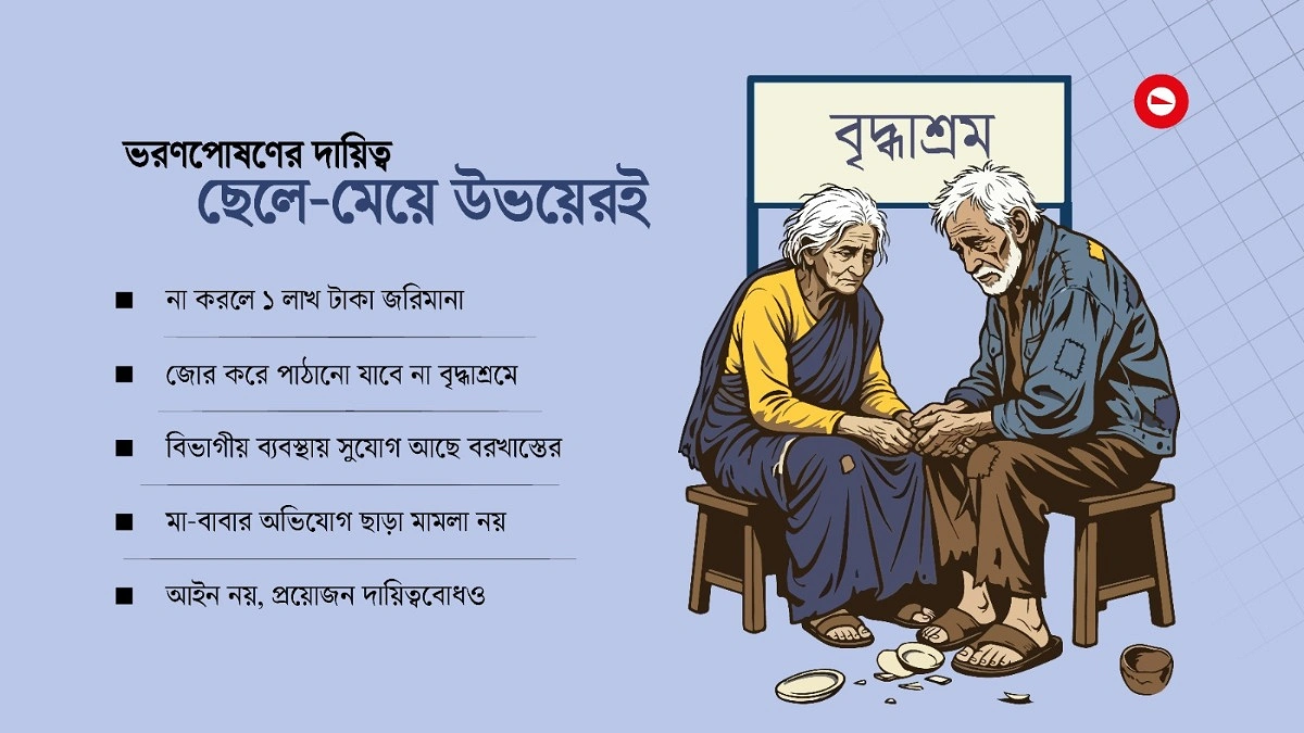 জেল-জরিমানাতেও যায় না চাকরি