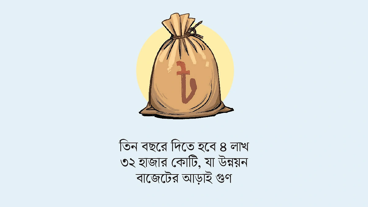 ঋণের সুদে দুশ্চিন্তায় সরকার
