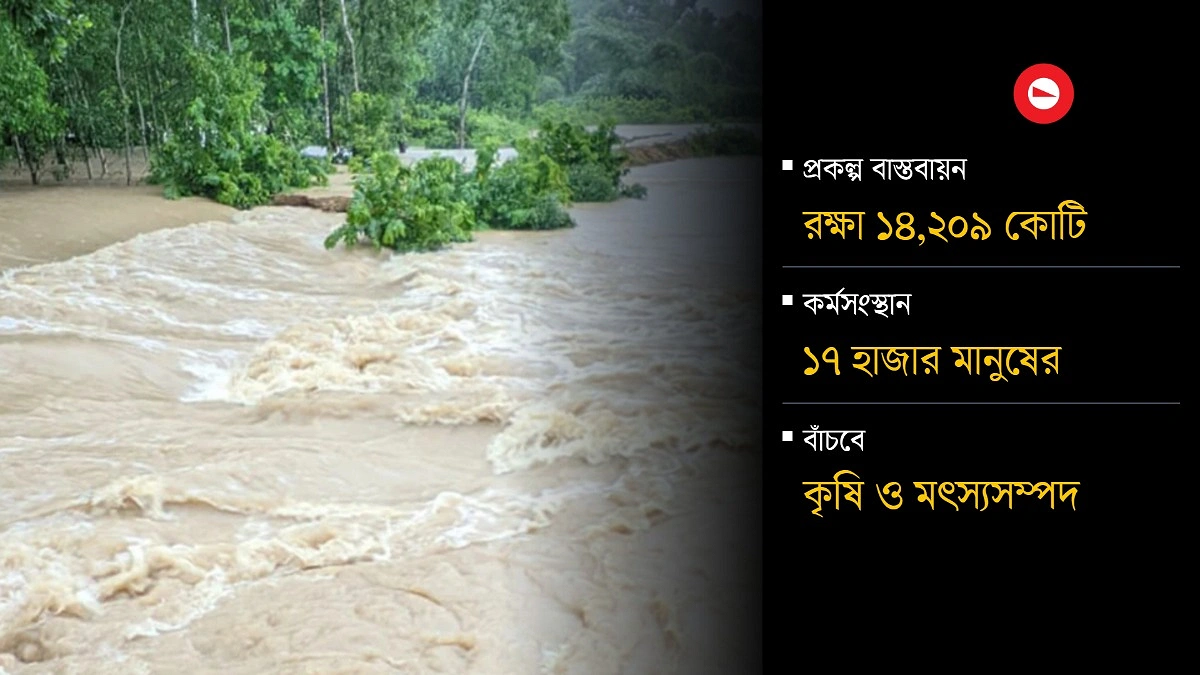 ত্রিপুরার বন্যা থেকে ফেনীকে বাঁচাতে ১৫৪২ কোটির প্রকল্প