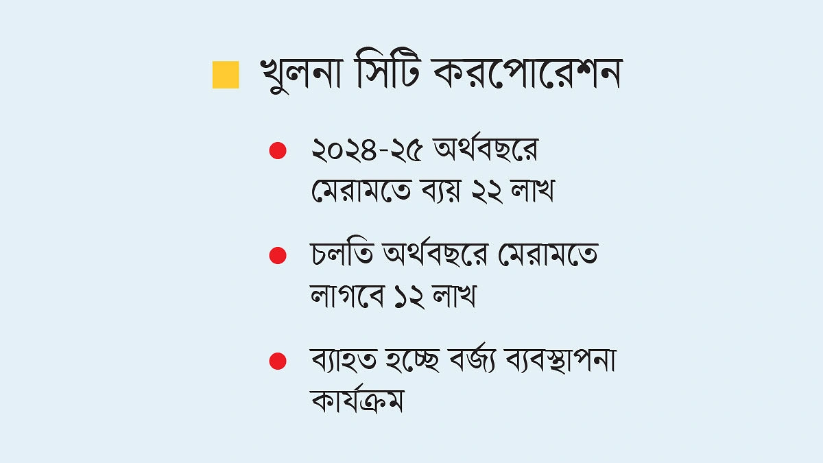 গলার কাঁটা দুই কোটির বুলডোজার