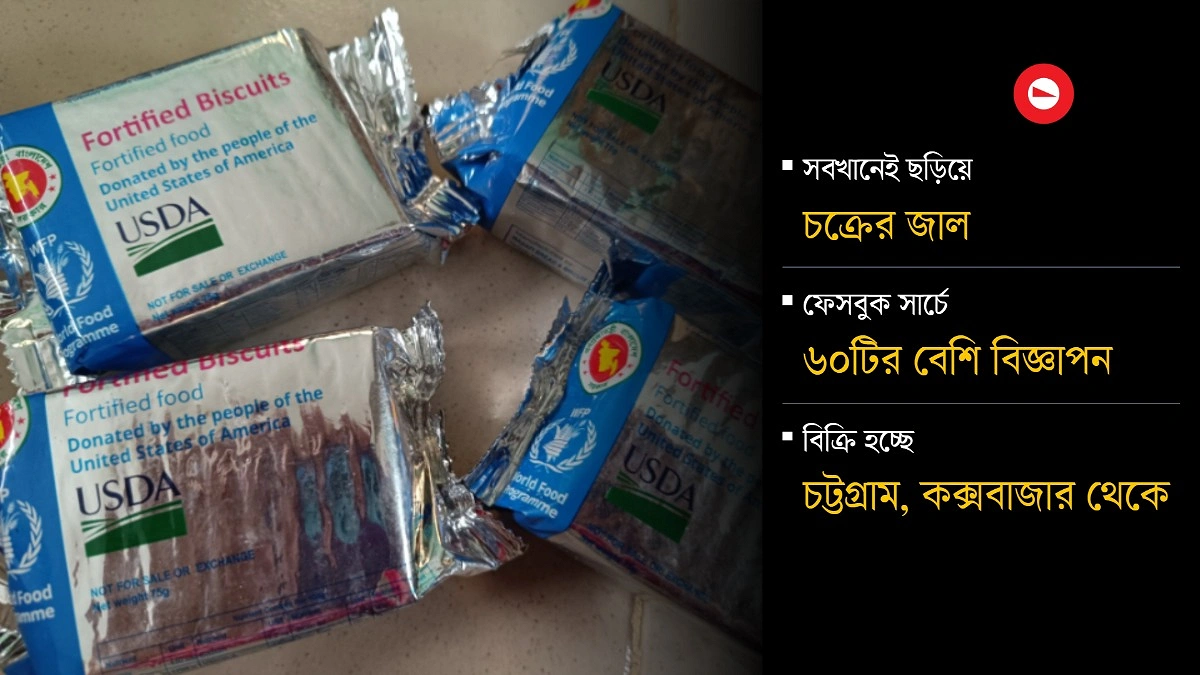 ফেসবুকে বিক্রি হচ্ছে মিড ডে মিলের বিস্কুট