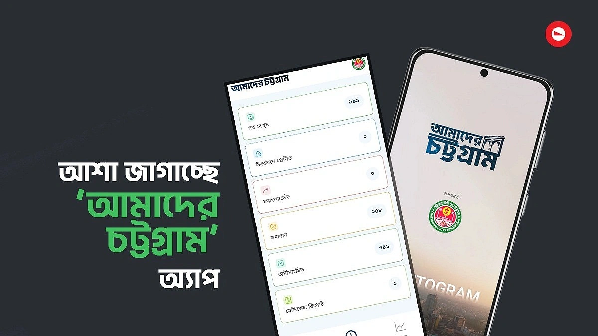 এক সপ্তাহে ২৫৮ নাগরিক সমস্যার সমাধান