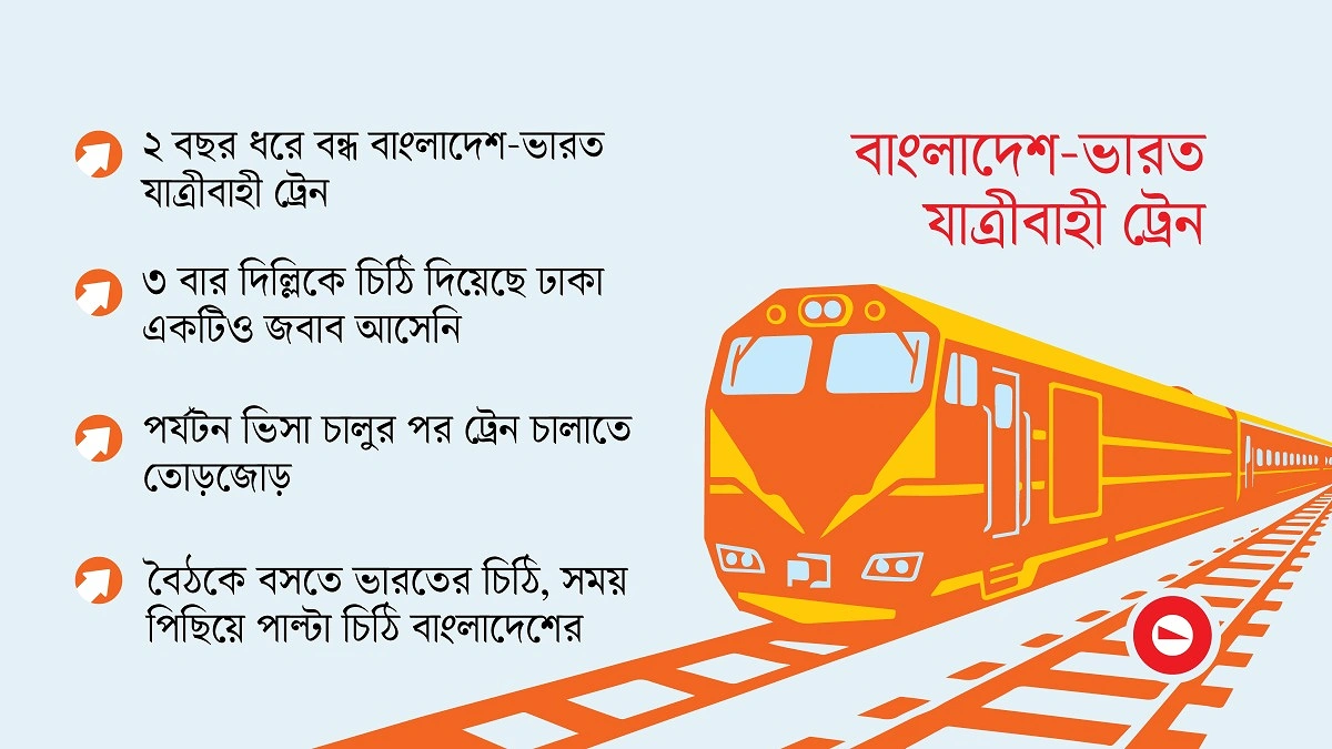 ট্রেন চালাতে চায় দিল্লি, চিঠির জবাব চায় ঢাকা