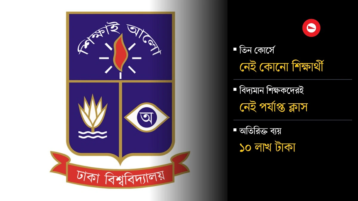 ৪ শিক্ষার্থীর জন্য স্থায়ী শিক্ষক নিয়োগ দিচ্ছে ঢাবি